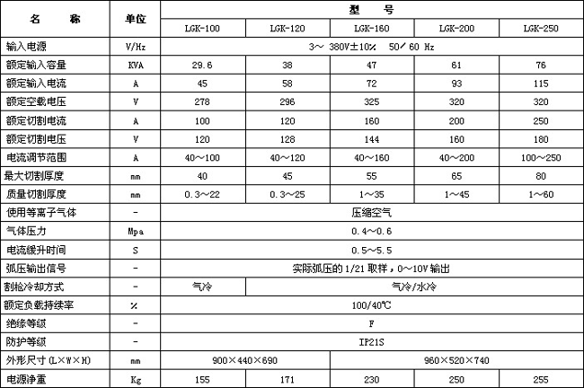 leyu乐鱼
