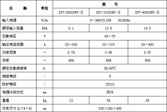 leyu乐鱼