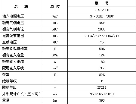 &#108;&#101;&#121;&#117;&#20048;&#40060;