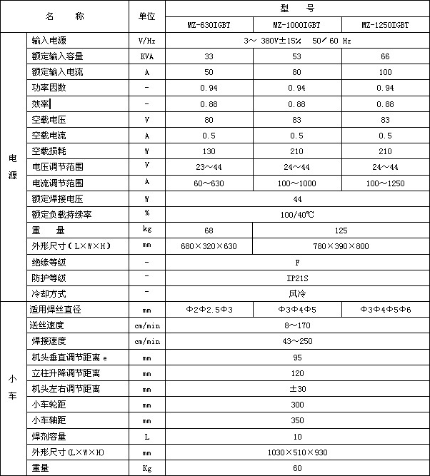 leyu乐鱼