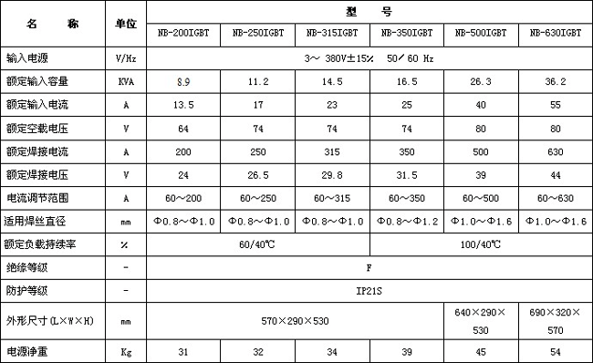 leyu乐鱼